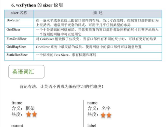 python从入门到精通(内附python全套学习资料)