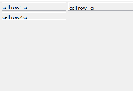 SWT、JavaFx十种页面布局快速理解0