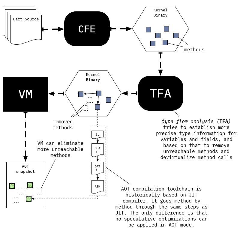 8ac5dd1c1a4d34303ed3dce438c4241e.png