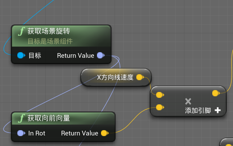 X轴体坐标系速度设置