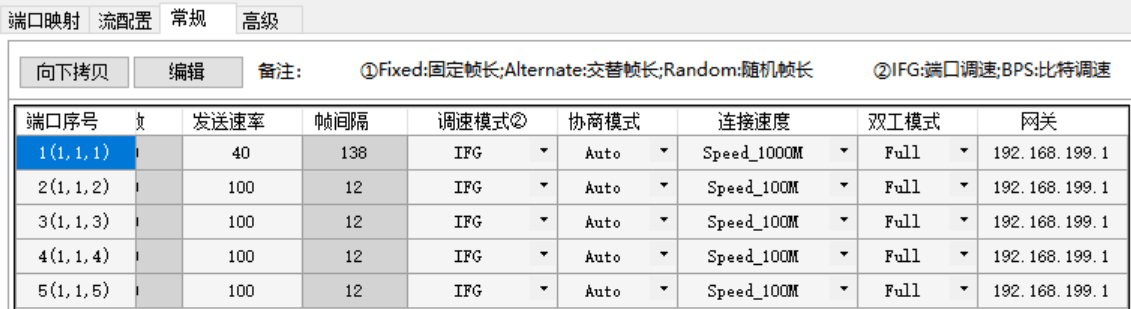 信而泰OLT使用介绍-网络测试仪实操