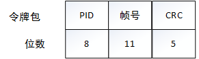 输入图片说明