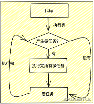 截屏2021-10-05 下午4.37.02.png