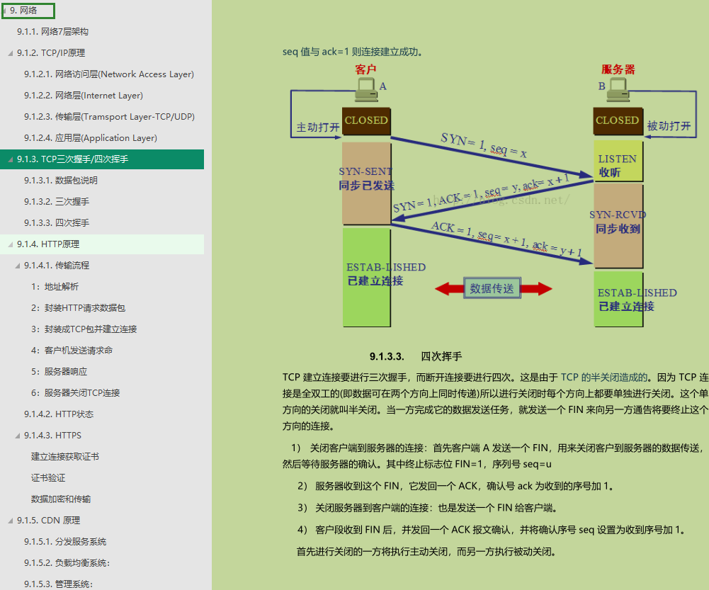 It's the first day of Jinjiu, you haven't even brushed this "Java Core Manual", have you?