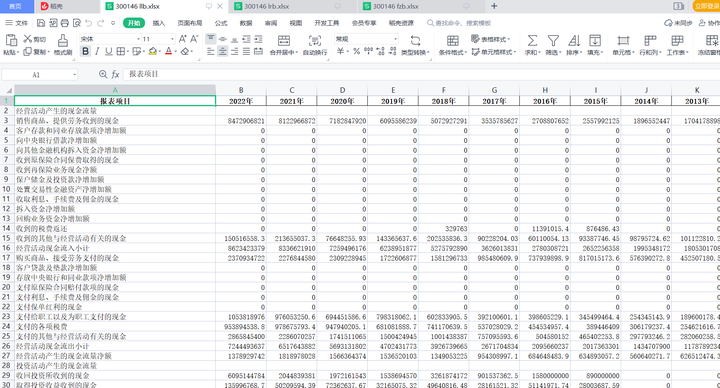 搞了一个半小时，终于可以自由获取Excel版财务报表啦~