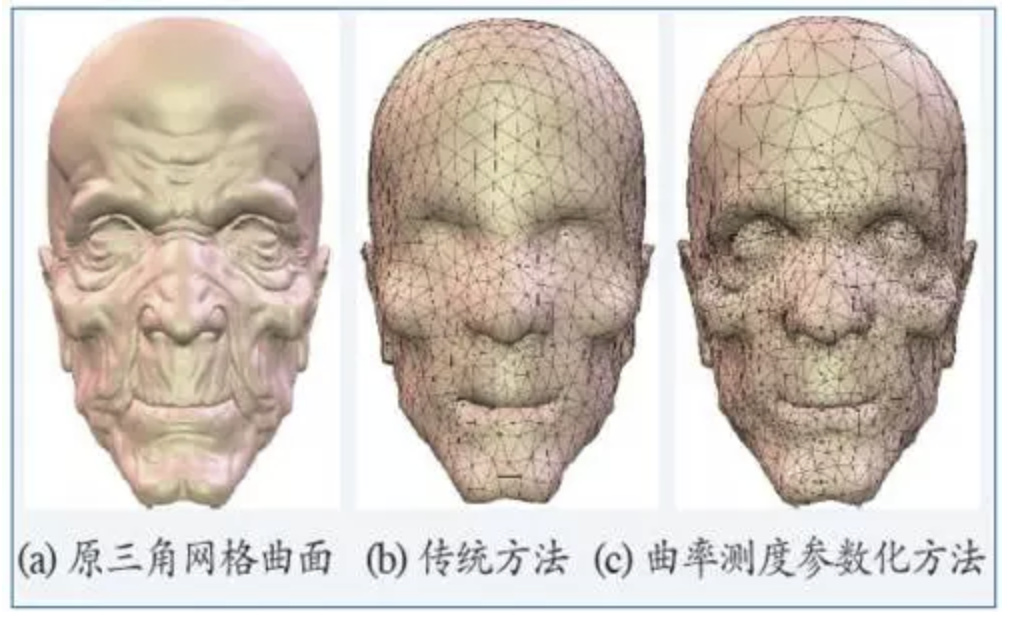 图5 不同的几何压缩方法对比