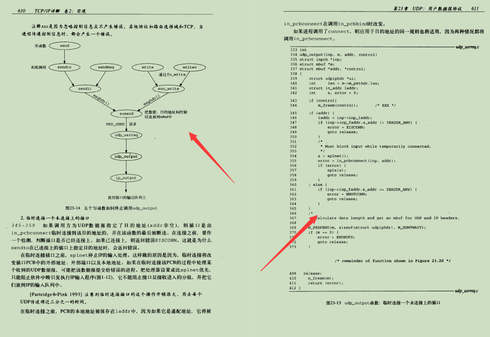 老公熬夜都要看完：阿里巴巴自爆920页的TCP/IP学习笔记