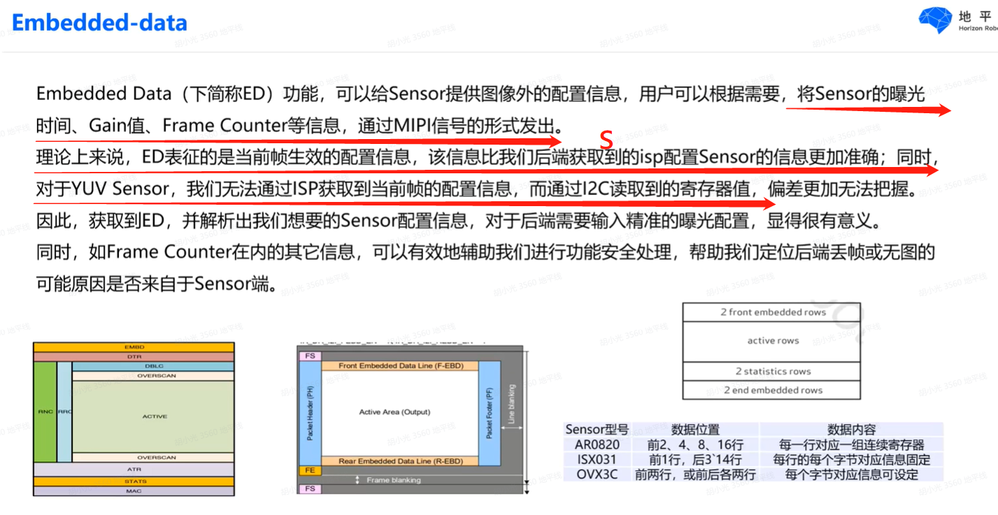 图像基础概念