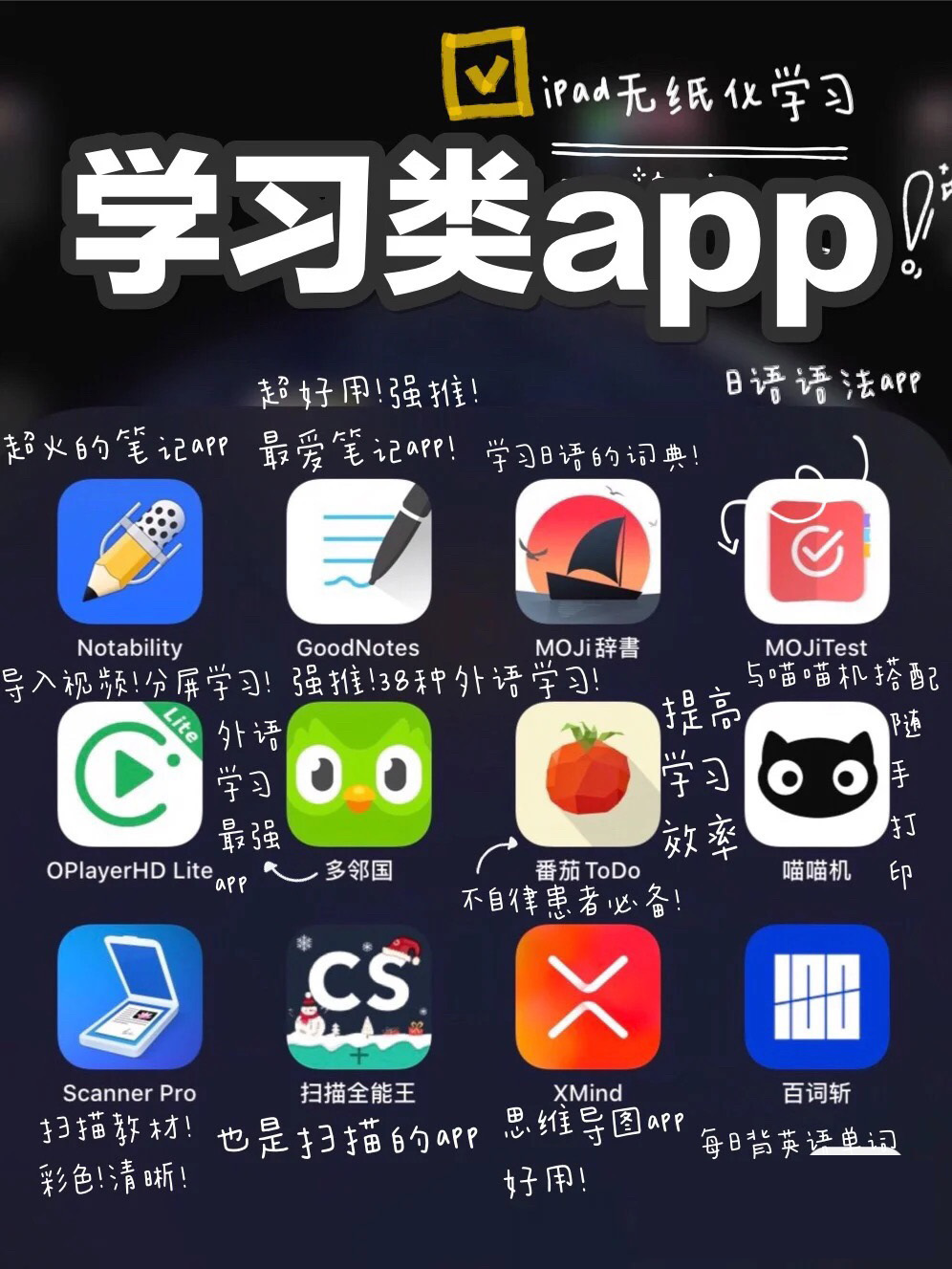 ipad导入pdf_ipad学习类app推荐