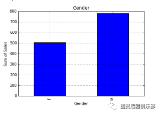 8b039f2716e6a07065b78c591b814751.png
