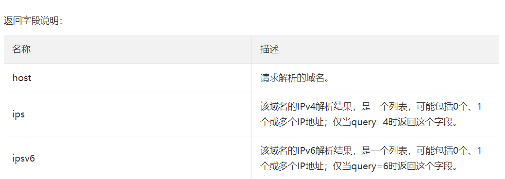 httpdns技术有什么用