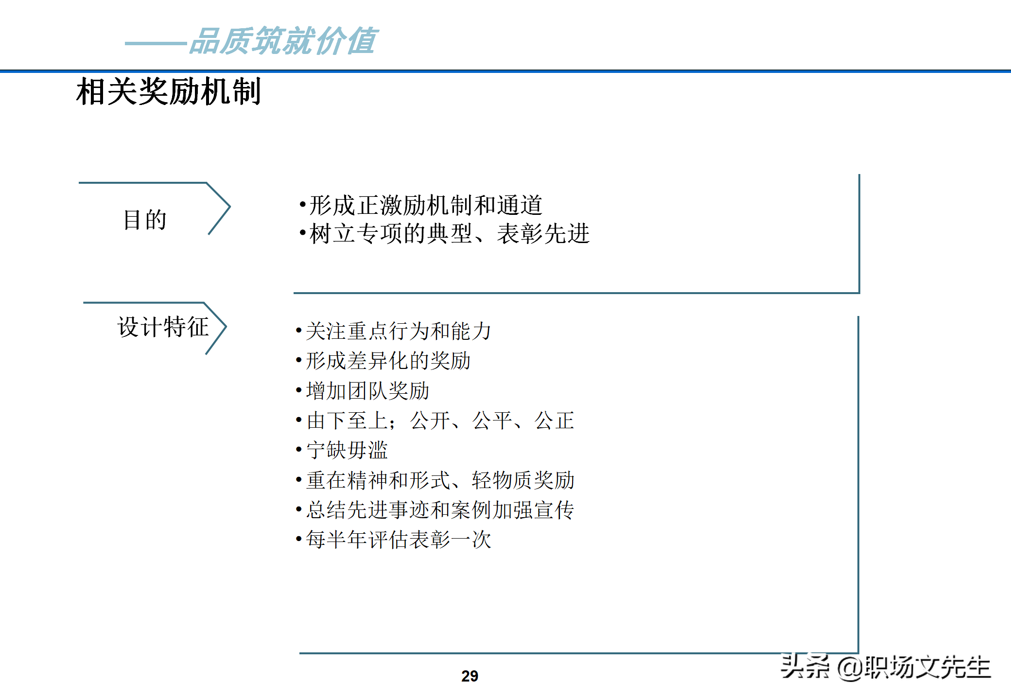 The characteristics of the ideal talent echelon system: 40 pages of talent echelon construction implementation plan, decisively collected