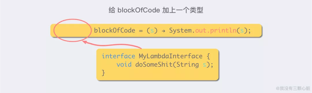 这都Java15了，Java7特性还没整明白？