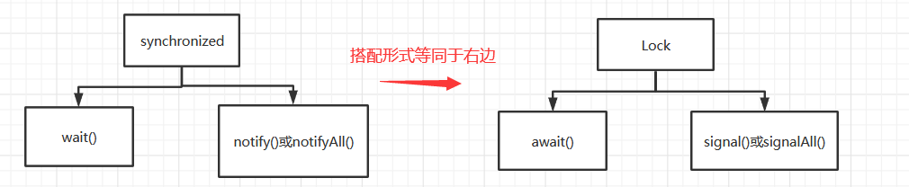 image-20210325203424878