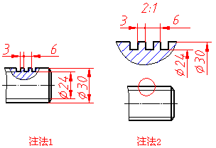 矩形螺纹画法图片