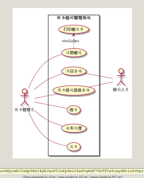 用python绘制用例图源代码_UML作业第一次：UML用例图绘制-CSDN博客