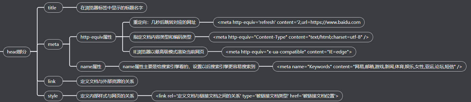 image-20210526234203474