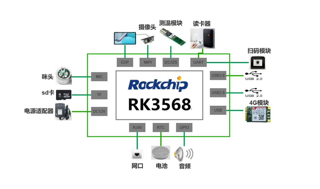 1553B 61580 