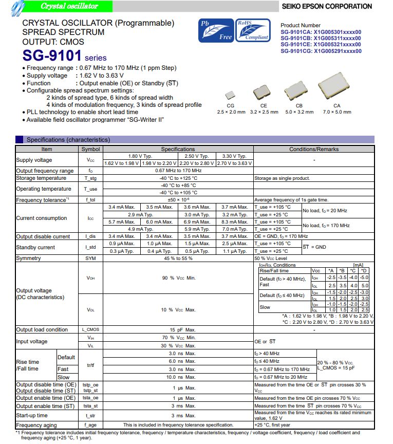 扩展频率3225有源晶振SG-9101CE