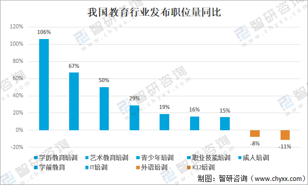 招聘现状分析_2020年网络招聘市场现状及竞争格局分析(4)