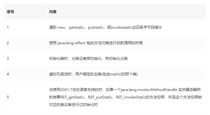 死磕到底JVM,花了5年时间,对加载机制有了不一样的理解