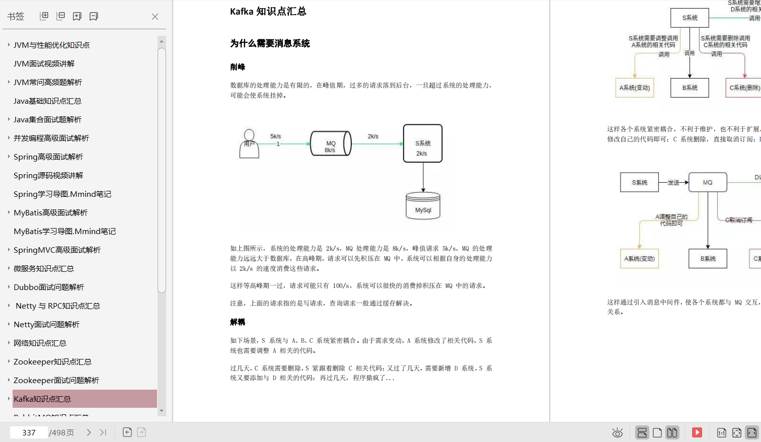 2020 Internet Java Interview Review Outline: ZK+Redis+MySQL+Java Foundation + Architecture