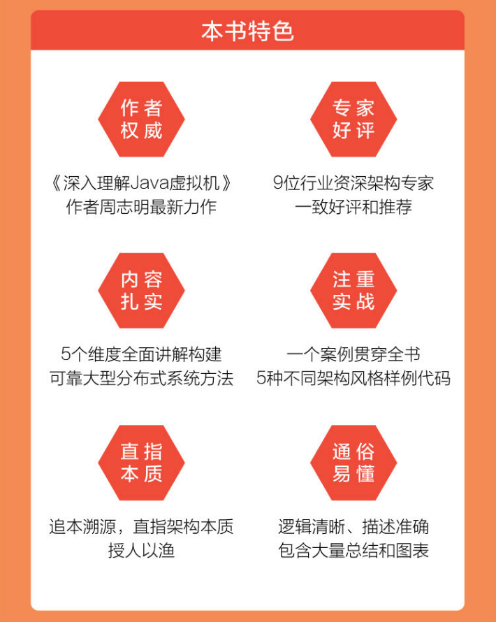 渠道建设最好的方法 8b3699cced431021b92fdbbc654023d4.png