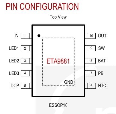 钰泰-ETA9881是多通道电源管理芯片