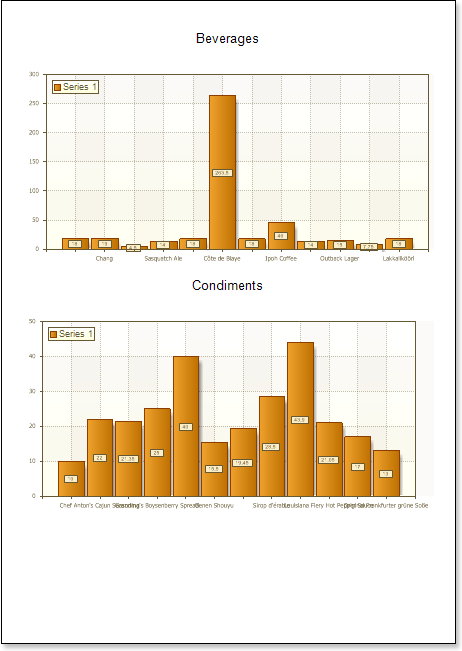 Stimulsoft Reports User's Manual: Chart Reports in Data Strips