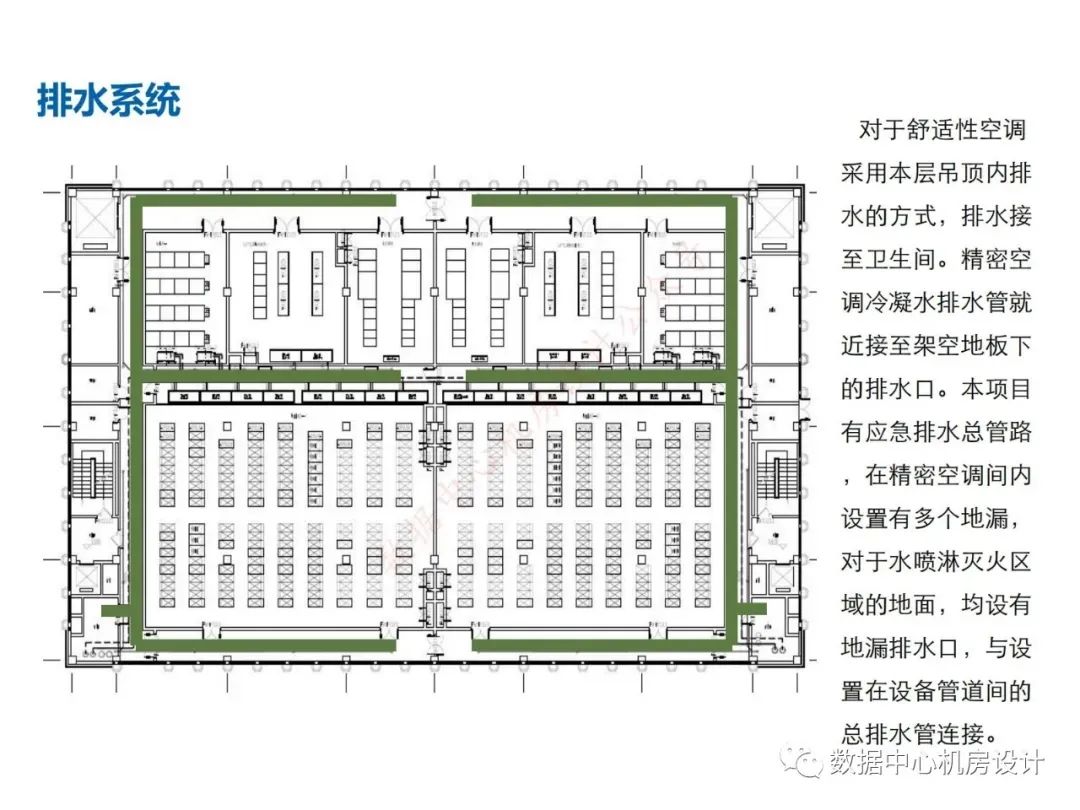 某数据中心设计方案-CSDN博客