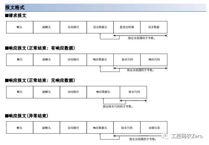 8b4eaf562c4e08e47bdfecca41064bc2.png