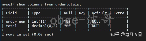 db2 获取返回的游标_MySQL ------ 存储过程与游标简单使用