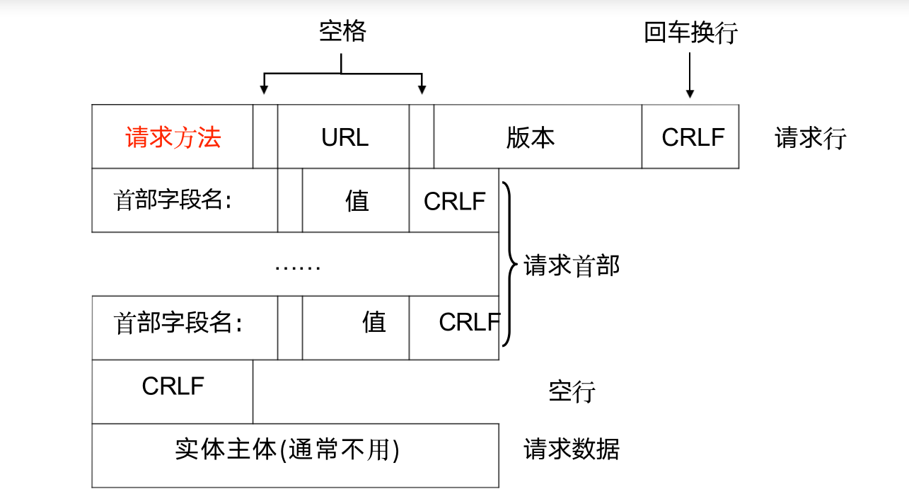image-20230928183730721