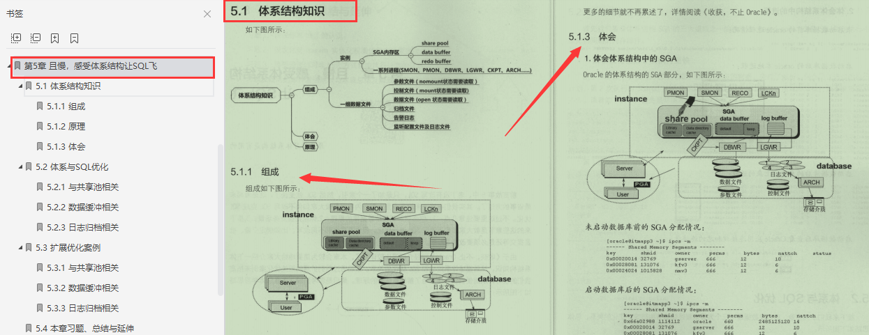 不服！阿里P8手写SQL优化通关手册，解决你百思不得其解问题