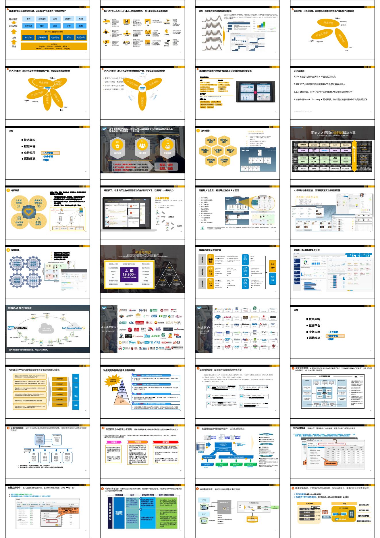 某大型集团SAP数字化转型方案（95页PPT）