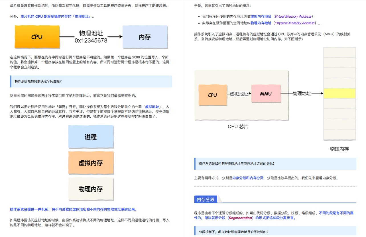 超实用？HUAWEI高工总结出15W字的图解计算机操作系统指南手册