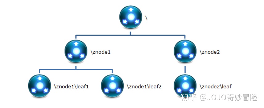 8b7ef5ef504f33fbd8740a5b59f29ac0.png