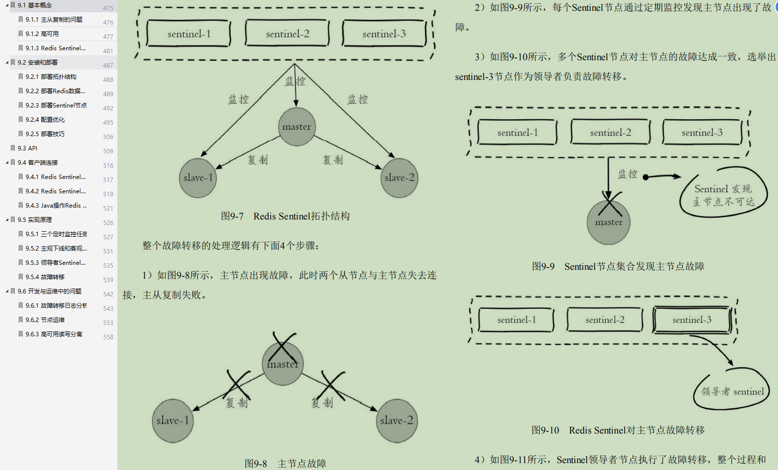 超赞：不愧是“阿里内部Redis学习笔记”从头到尾，全是精华