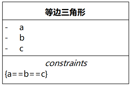 续一：《你的医书是假的！批评付施威的《DDD诊所——聚合过大综合症》