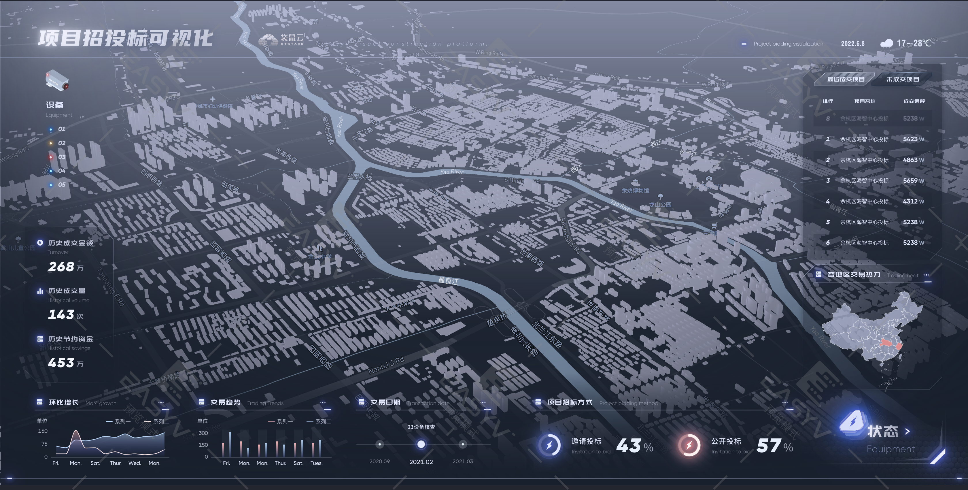 webgl和webgis傻傻分不清吧,二者差异很大,一文告诉你.
