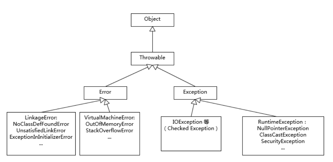 image-20210603214827216