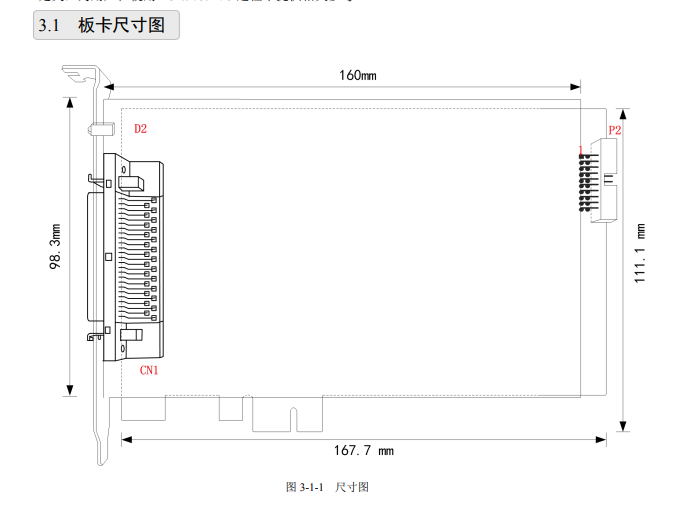 数据采集与控制>PCIe采集卡>PCIe9759B；本卡提供4路差分（单端）模拟量输入，16位ADC分辨率，采样频率高达10MS/s，灵活的通道转换量程；16路可编程I/O。_采样频率_02