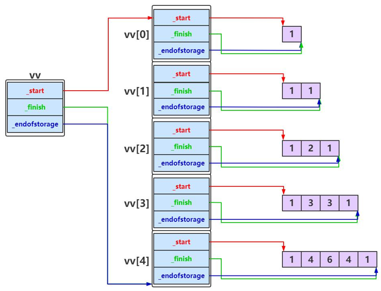 image-20220518202813656