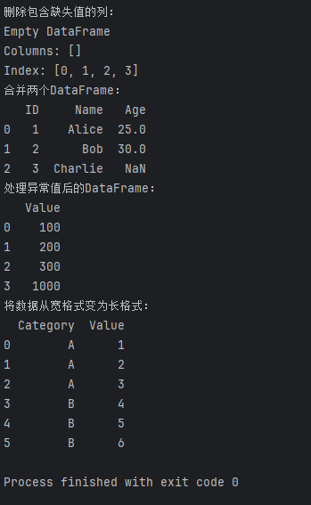 Pandas数据清洗手册：从缺失值到多层索引，掌握完整数据处理技巧【第70篇—python：Pandas数据清洗】