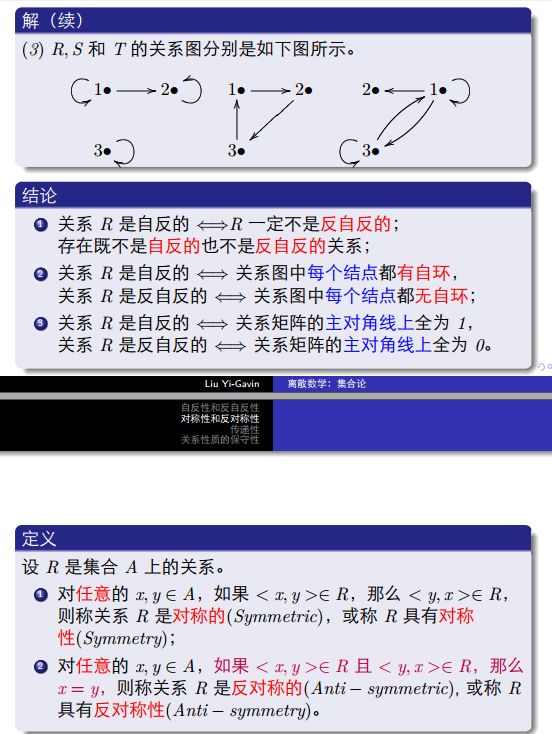 上偏续关系哈斯图_二元关系与习题解析