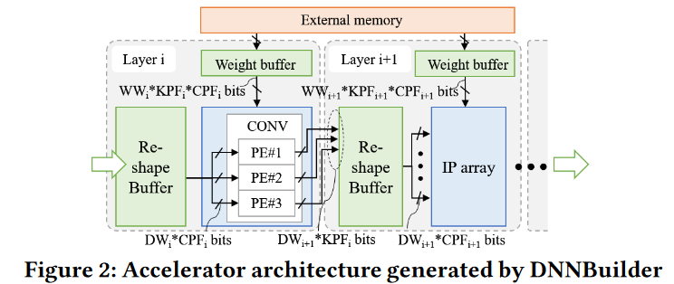 image-20221111190442085