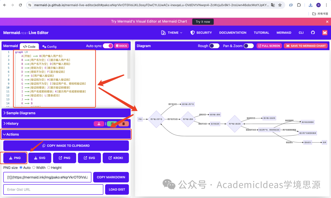 手把手教你使用kimi创建流程图【实践篇】