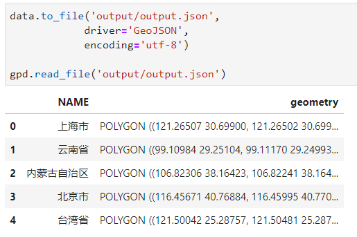 php中pandans,Python地信专题 | 基于geopandas的空间数据分析-文件IO篇