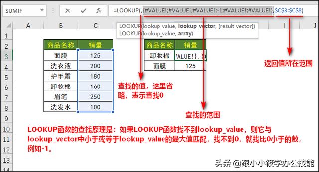 中find匹配第一个_Excel中FIND和FINDB两个函数有什么区别？如何搭配其它函数使用？...-CSDN博客