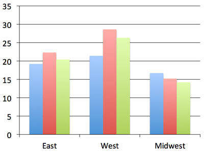 ../_images/chart-02.png